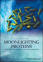 Moonlighting Proteins Novel Virulence Factors in Bacterial Infections