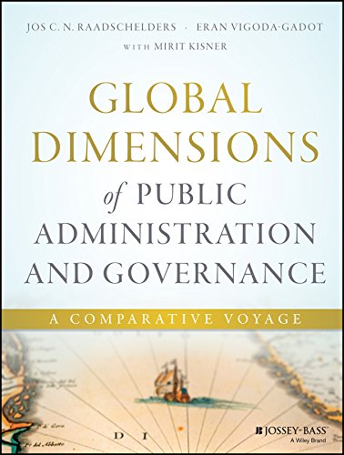 Global Dimensions of Public Administration and Governance