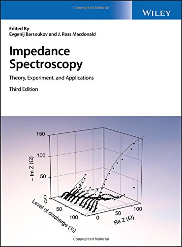 Impedance Spectroscopy