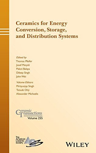 Ceramics for Energy Conversion, Storage, and Distribution Systems