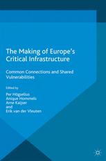 Making of Europe's Critical Infrastructure