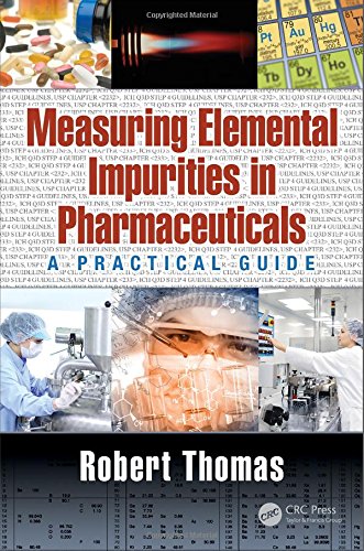 Practical Guide to the New Global Directives on Elemental Impurities in Pharmaceutical and Nutraceutical Materials