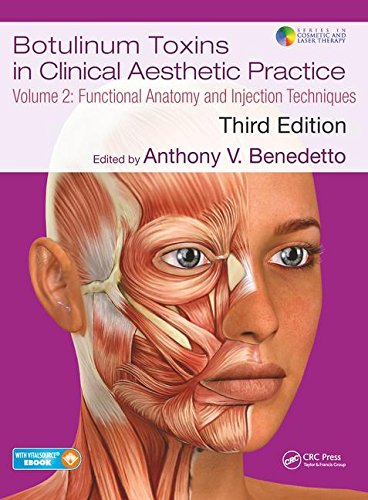 Botulinum Toxins in Clinical Aesthetic Practice, Volume 2