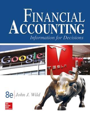 Financial Accounting