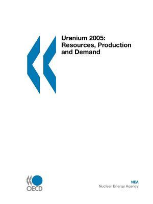 Uranium 2005