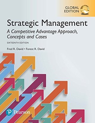 Strategic Management