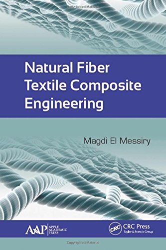 Natural Fiber Textile Composite Engineering