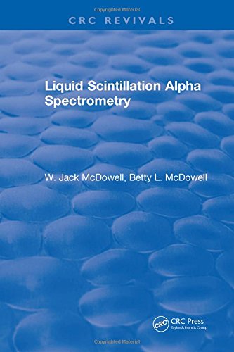 Liquid scintillation alpha spectrometry