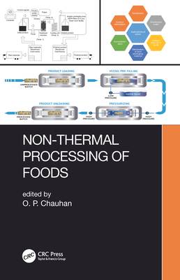 Non-Thermal Processing of Foods