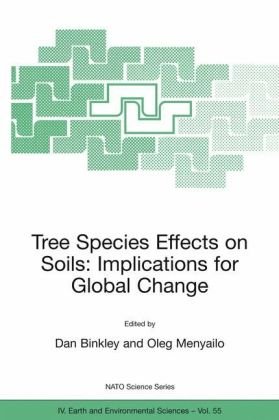 Tree Species Effects on Soils