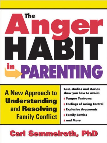 The Anger Habit in Parenting