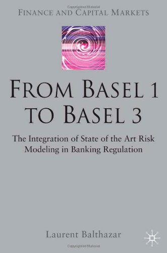 From Basel 1 to Basel 3