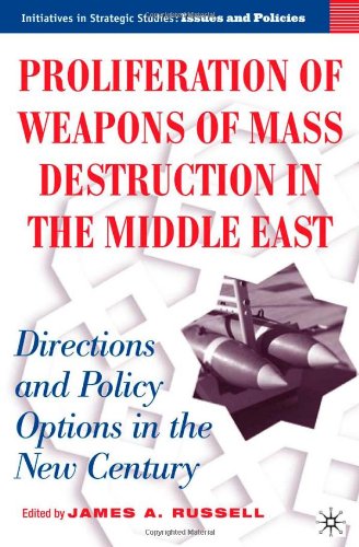 Proliferation of Weapons of Mass Destruction in the Middle East