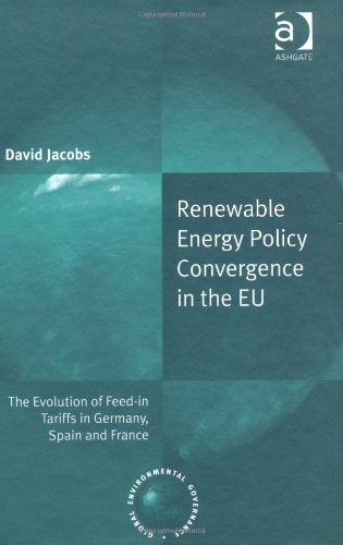 Renewable Energy Policy Convergence in the EU