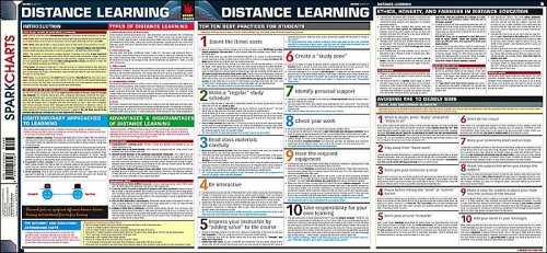 Distance Learning