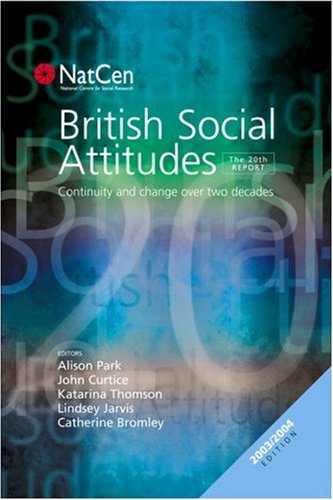 British Social Attitudes