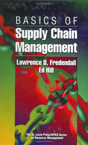 Basics of Supply Chain Management