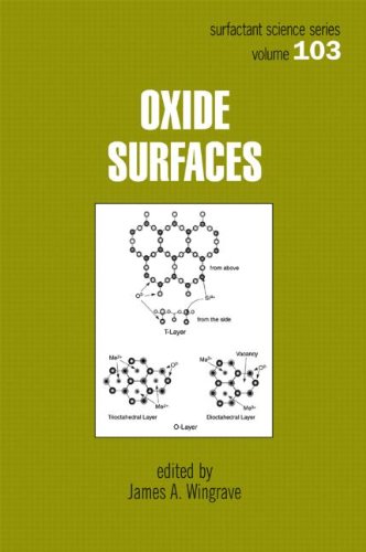 OXIDE SURFACES