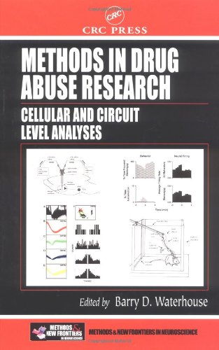 Methods in drug abuse research : cellular and circuit level analyses