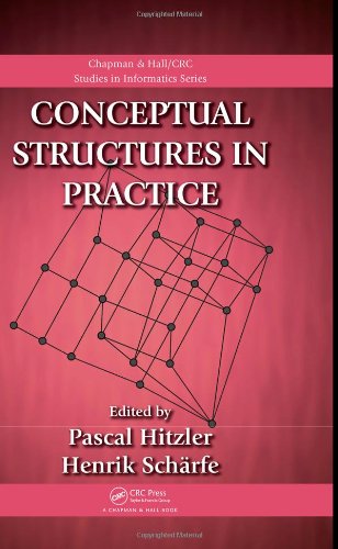 Conceptual Structures in Practice