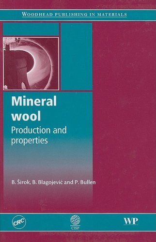 Mineral Wool