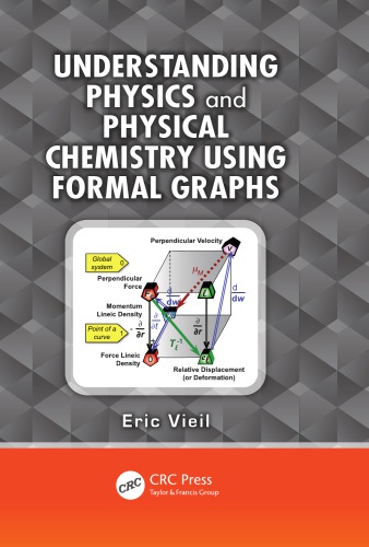 Understanding Physics and Physical Chemistry Using Formal Graphs.