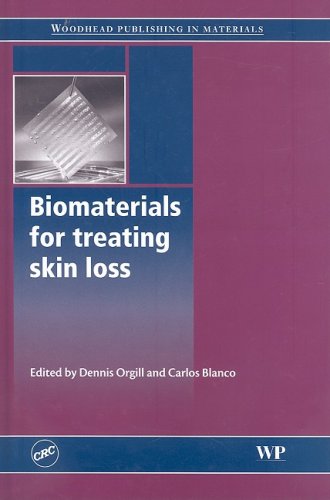 Biomaterials for Treating Skin Loss