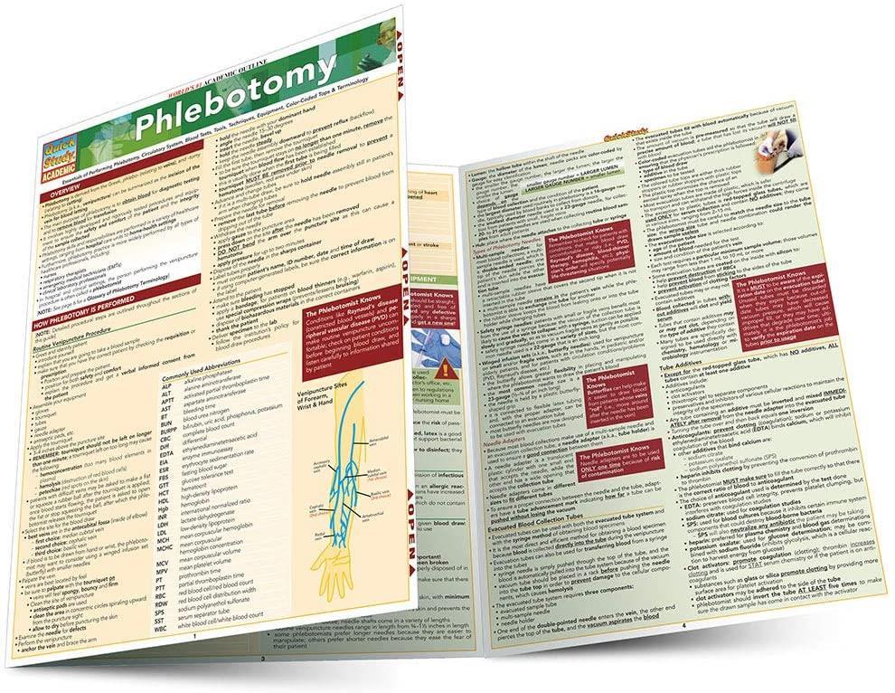 Phlebotomy (Quick Study Academic)