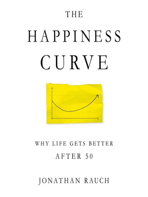 The Happiness Curve