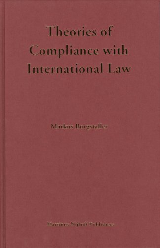 Theories of compliance with international law