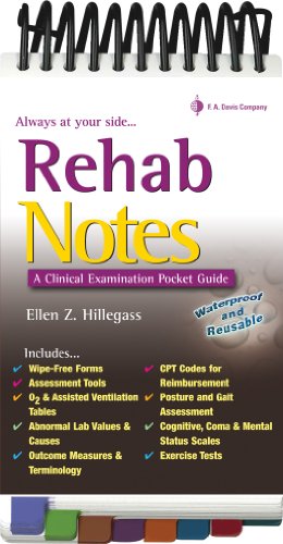 Rehab notes : a clinical examination pocket guide