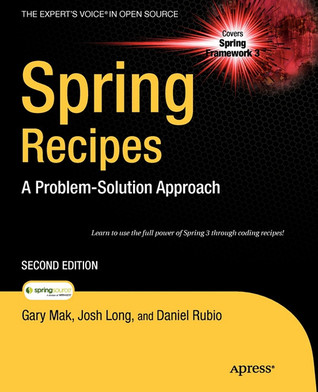 Spring Web Recipes