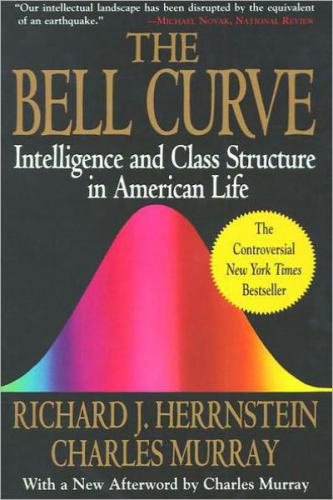 Bell Curve