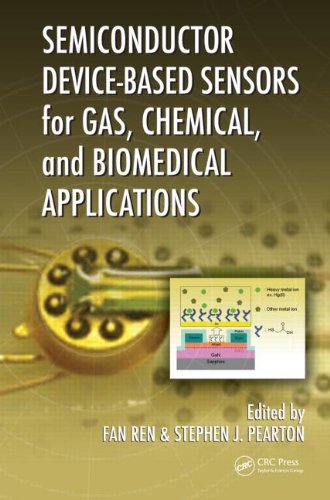 Semiconductor Device Based Sensors For Gas, Chemical, And Biomedical Applications