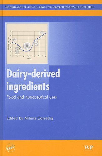 Dairy-Derived Ingredients