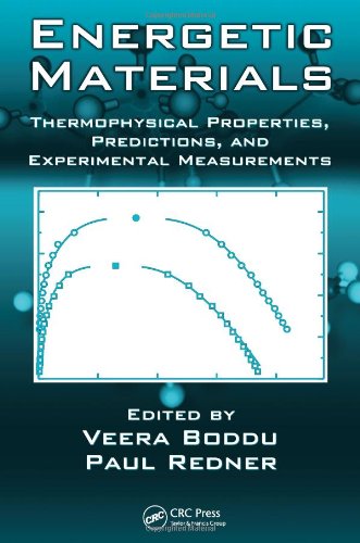 Energetic Materials