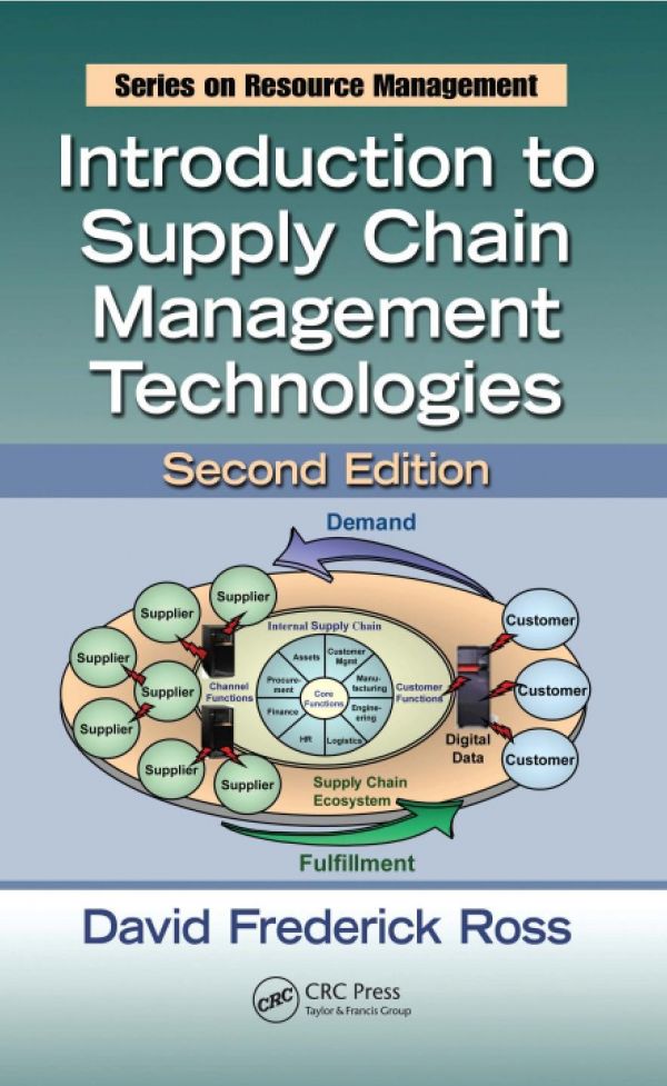 Introduction to supply chain management technologies
