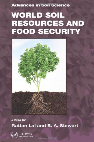 World Soil Resources and Food Security