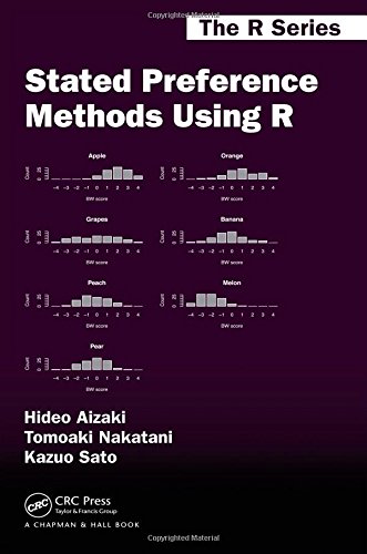 Stated Preference Methods Using R