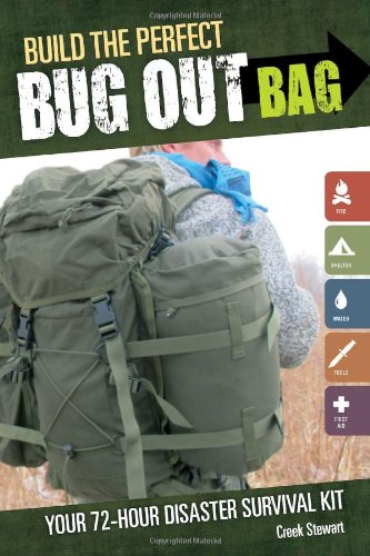 Build the Perfect Bug Out Bag