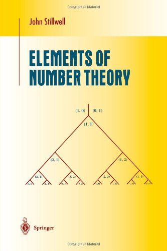 Elements Of Number Theory (Undergraduate Texts In Mathematics)