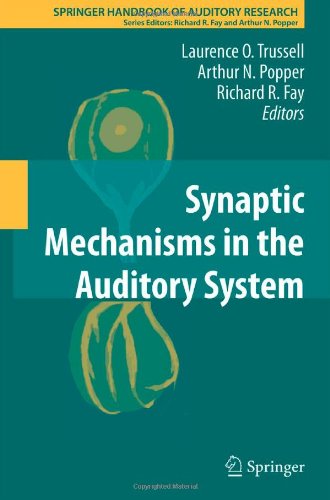 Springer Handbook of Auditory Research, Volume 41