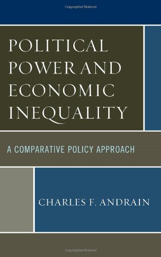 Political Power and Economic Inequality