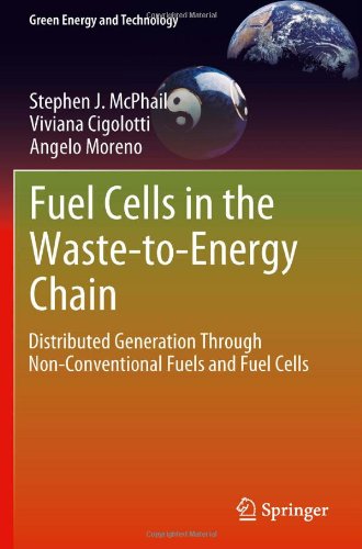 Fuel Cells in the Waste-To-Energy Chain