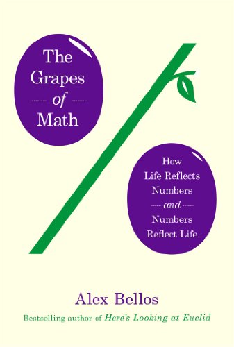 The Grapes of Math