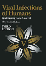 Viral Infections of Humans : Epidemiology and Control.