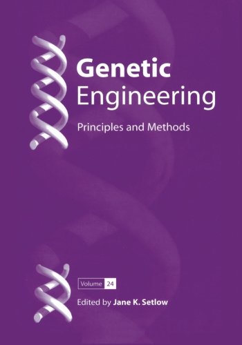 Genetic Engineering