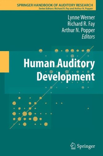 Springer Handbook of Auditory Research, Volume 42