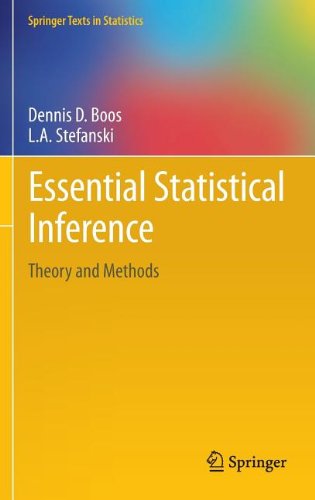 Essential Statistical Inference