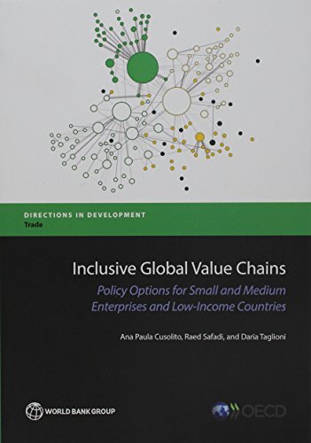 Inclusive Global Value Chains